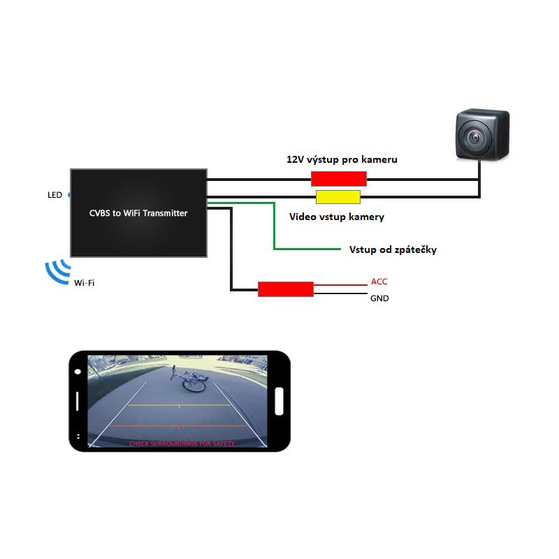 Wifi bezdrátový video vysílač pro parkovací kameru